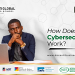 How Does Cybersecurity Work? Understanding the Basics
