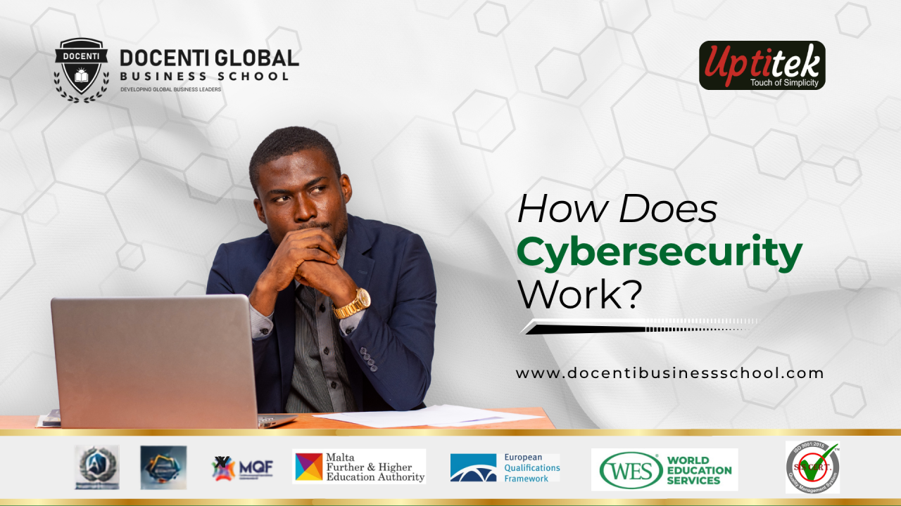 How Does Cybersecurity Work? Understanding the Basics