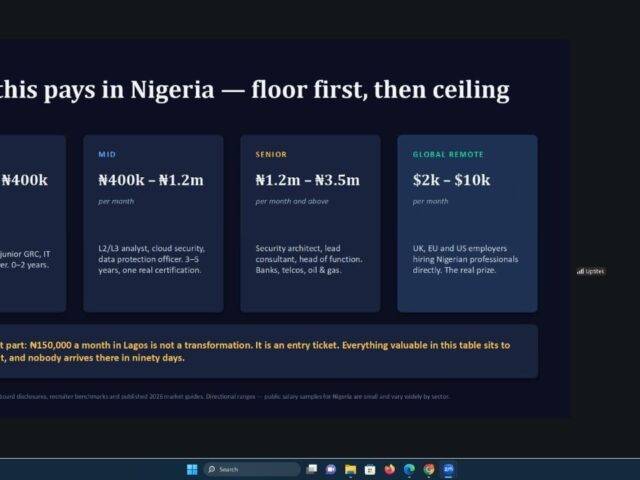 Why Nigeria Needs More Cybersecurity Professionals Now