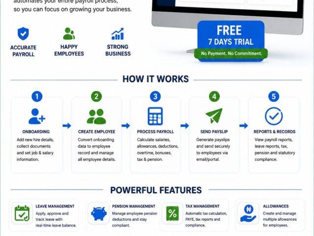 Webphase Smart Payroll Management Systems