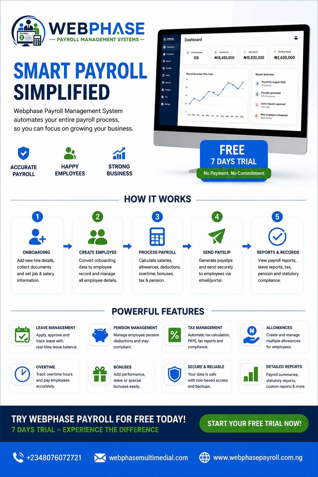 Webphase Smart Payroll Management Systems